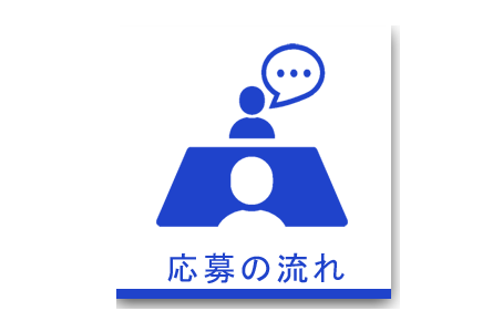 応募の流れ